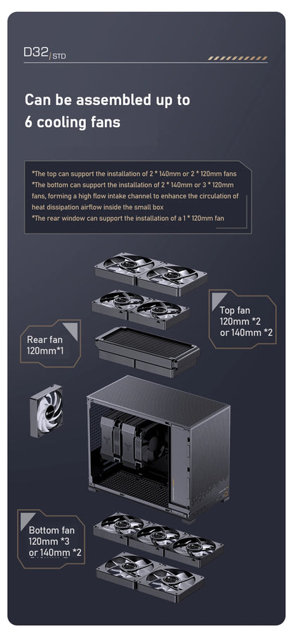 Jonsbo D32 STD/PRO MINI Desktop Case MINI-ITX MATX PC Case Support ATX/SFX Power Supply 240Water Cooling Computer Office Chassis