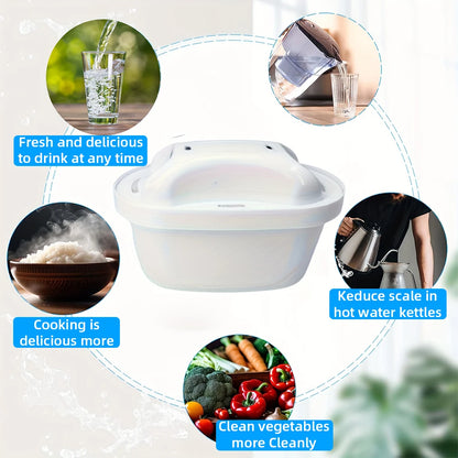 3-pack Water Filter Cartridge Water Filter Replacement for Maxtra+ Maxtra Plus Maxtra Mavea