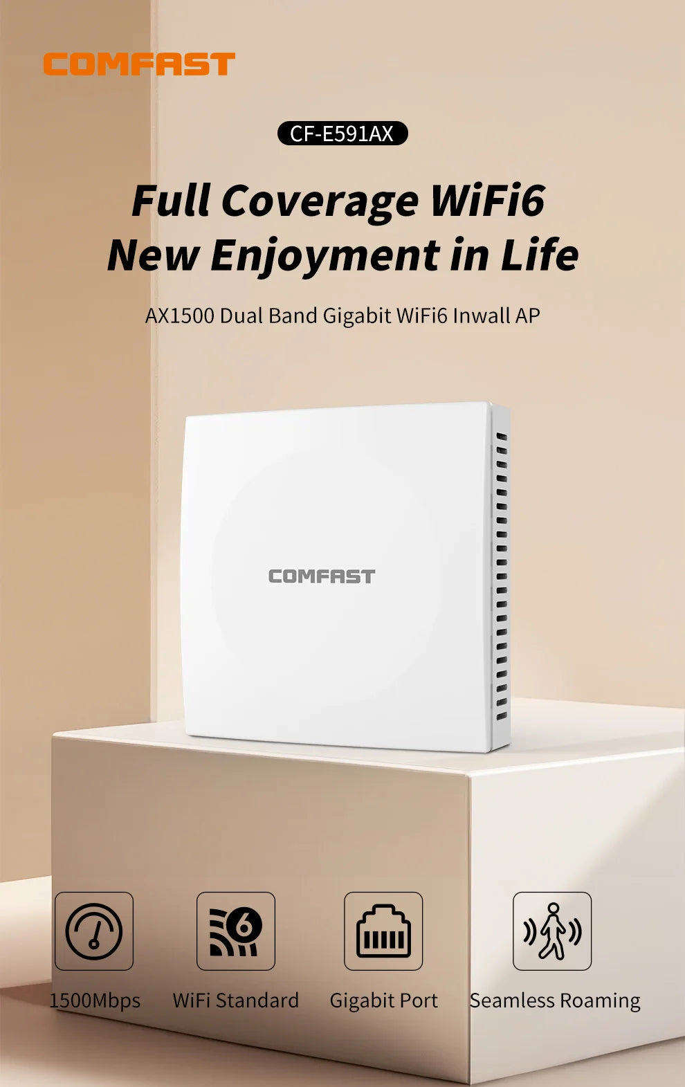 Comfast AX1500 Wifi 6 Access Point In Wall AP Gigabit 5G+2G MU-MIMO Signal Booster 86 Panel 48V POE Indoor Hotel Extender Router.
