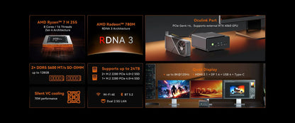 GMKtec K12 Mini PC AMD Ryzen7 H 255 (Upgraded 8745HS) Oculink DDR5 NO RAM NO ROM Desktop Computer Window 11 Pro Gaming PC WIFI6E.