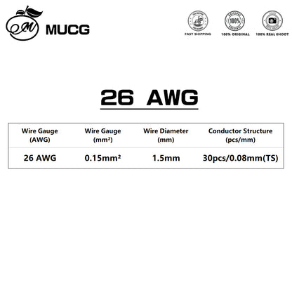 Black Red Silicone cable Super soft Silicone wire 1-26 Gauge Tinned copper Electrical wires 1 2 4 5 6 7 8 9 10 11 12 13 14 AWG