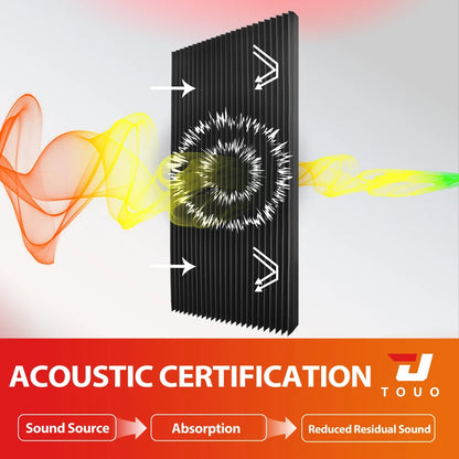 TOUO 1-4Pack 47.2"x23.6" Acoustic Panels Wedge Foam Soundproof Wall Insulation for Podcast Studio Office Gaming Room