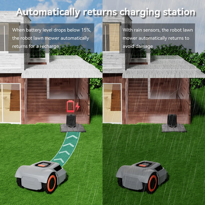 【Code:DEBS55】C-TOF Roboter-Rasenmäher Redkey MGC800 Rasenmäher-Roboter, Kabelbrucherkennung, Kletterkapazität, 45 % App-Steuerung, Mähroboter