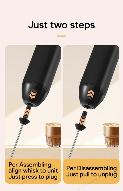 Electric Milk Frother USB Rechargeable Handheld Egg Beater 3 Speeds Foam Maker Mixer Coffee Drink Frothing Wand Foamer Kitchen.