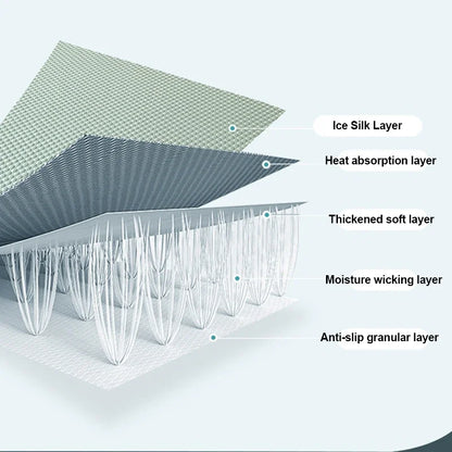 High End Latex Cooling Mattress with Elastic Band Quick-Dry Breathable Summer Bed Mat Machine Washable Foldable Sleeping Pad.