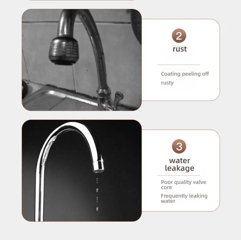 Kitchen Hot and Cold Water Faucets Household Kitchen Sink Splash Proof Sink Tap Deck Mounted Sprayer Taps
