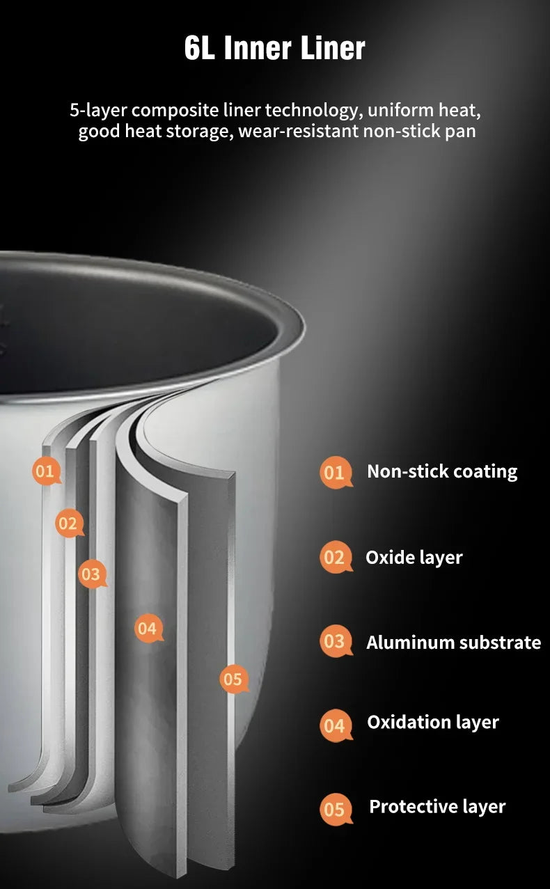 5L Electric Pressure Cooker Stainless steel Smart Multicooker for Kitchen Slow Cooker Rice Cooker Steam Pot Food Warmer 220V.