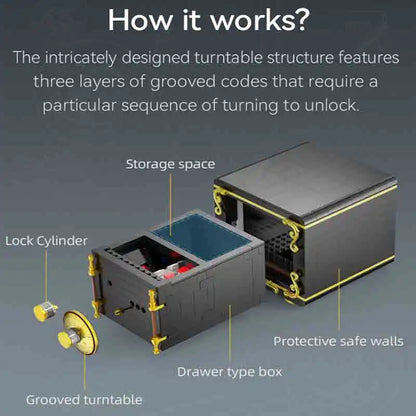 Cada 422PCS City Retro Combination Safe Building Blocks The Secret of Safe Experiment Education Bricks Toys Boys Gifts.