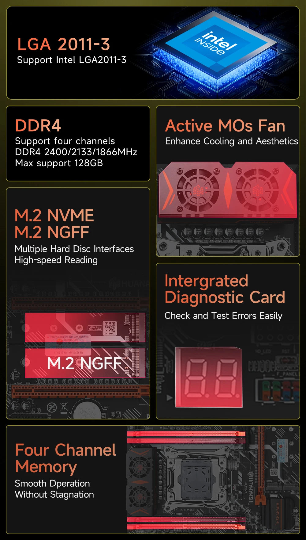 HUANANZHI X99 BD4 with E5 2680 V4 LGA 2011-3 X99 Motherboard Support DDR4 Combo Kit for High-End Gaming And Professional Use.