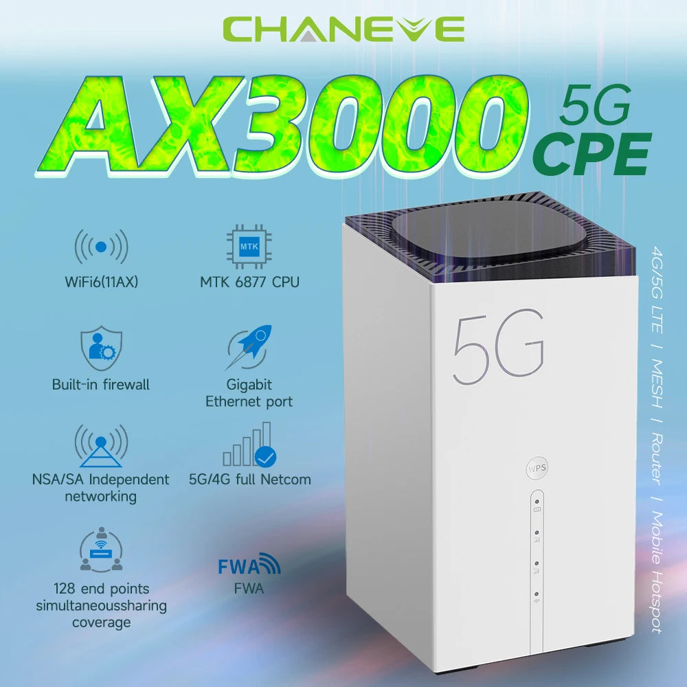 CHANEVE FWA 5G CPE WiFi SIM Card Router AX3000 Wi-Fi 6 Wireless Home Gigabit Router | OpenVPN Wireguard Supports TTL IMEI Change.