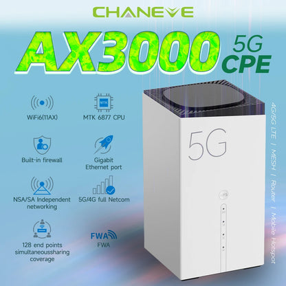 CHANEVE FWA 5G CPE WiFi SIM Card Router AX3000 Wi-Fi 6 Wireless Home Gigabit Router | OpenVPN Wireguard Supports TTL IMEI Change.