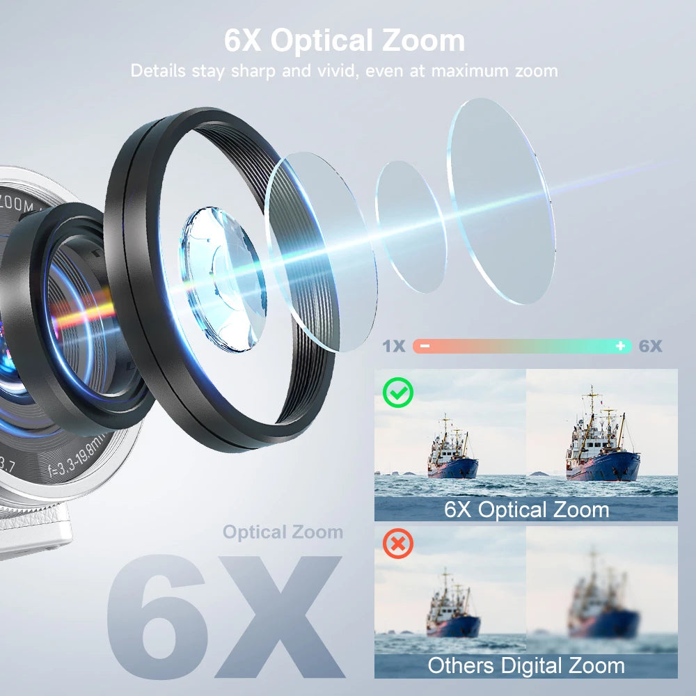 5K 64MP WiFi Digital Camera, 6X Optical Zoom, 30FPS Vlogging Camera, Rear & Front Cameras for Photography and Video, 64GB Card.