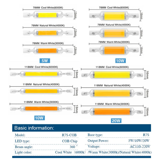 High Power 5W 10W 20W LED R7s COB Glass Tube 118mm J118 78mm J78 Cob Light Bulb AC 110V 220V 240V Lampadas Replace Halogen Lamp.