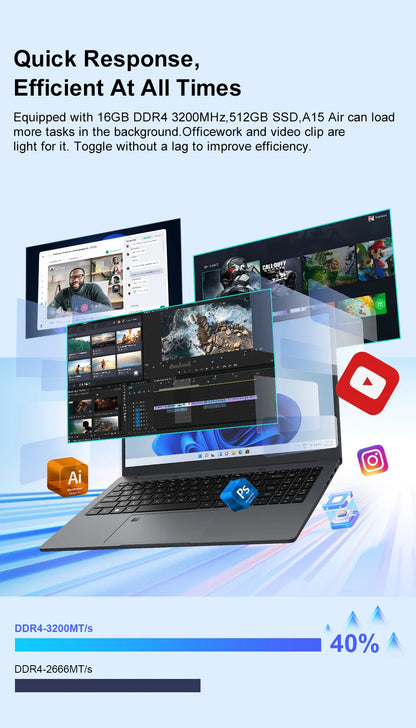 Ninkear A15 Air 2025 Laptop 15.6 Inch FHD IPS Screen AMD Ryzen™ 5 3500U 16GB DDR4 3200 MHz+512GB NVME SSD 180° Opening and Closing WiFi 5 BT 4.2 0.3s Fingerprint Unlock Tested ＆ Proven High Quality PC Notebook  Power You.
