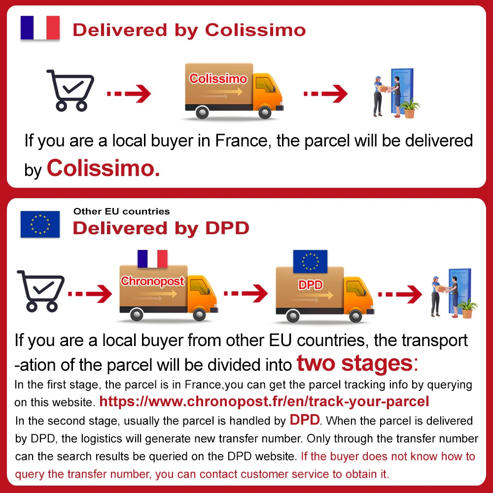 BLACKVIEW Tab 16 Pro Touch tablet 24Go + 256Go-SD 1To mAh 13MP + 8MP Android 14 Fast Charge-Dual SIM PC Mode.