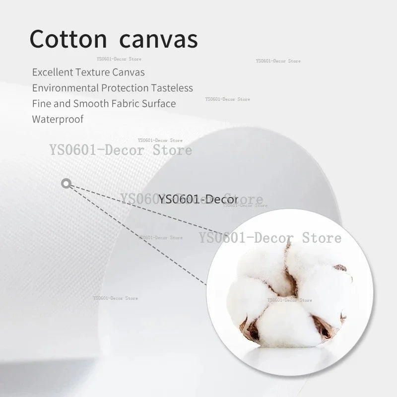 Miniso Disney Marvel The Avengers Spiderman Poster Iron Man Hulk Captain America Hulk Canvas Painting Wall Art Prints Home Decor.