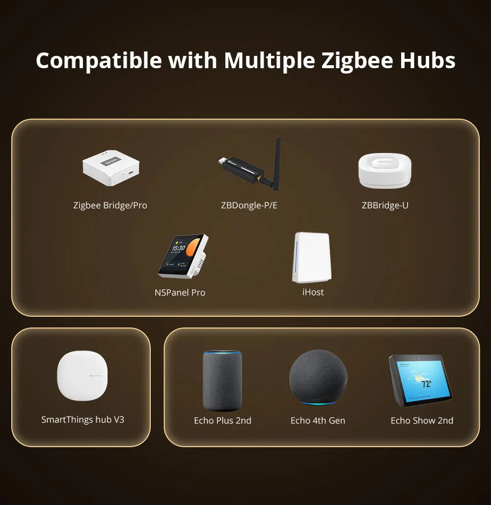 SONOFF ZBMINIR2 Extreme Zigbee Smart Switch Detach Relay Externer Schalter Fernbedienung über eWeLink, kompatibel mit Zigbee Hub.