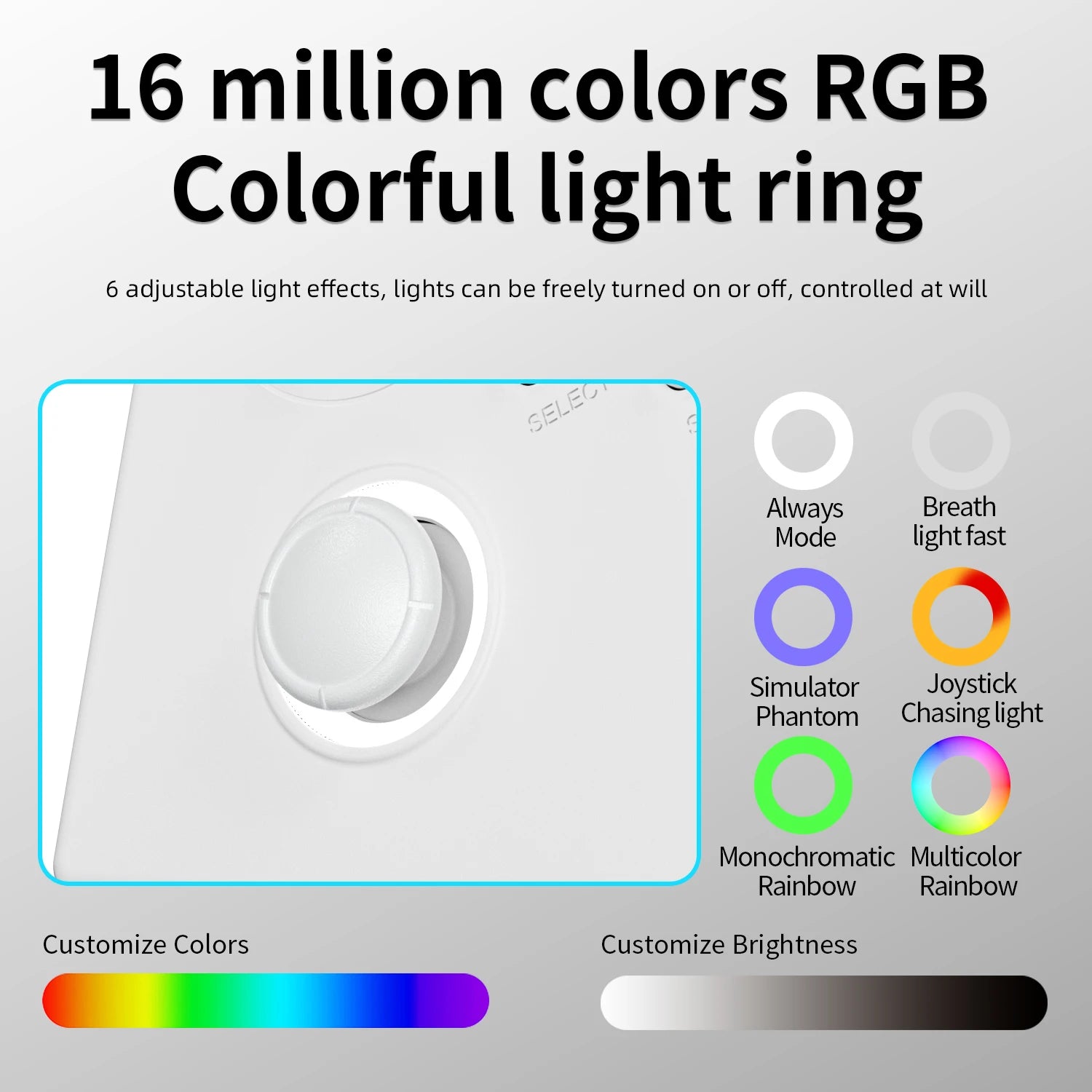 ANBERNIC RG 40XXV 64 Bit Linux Retro Handheld Game Console 4.0'' IPS Screen Supports 5G WiFi Bluetooth HD-Support Output RG40XXV.