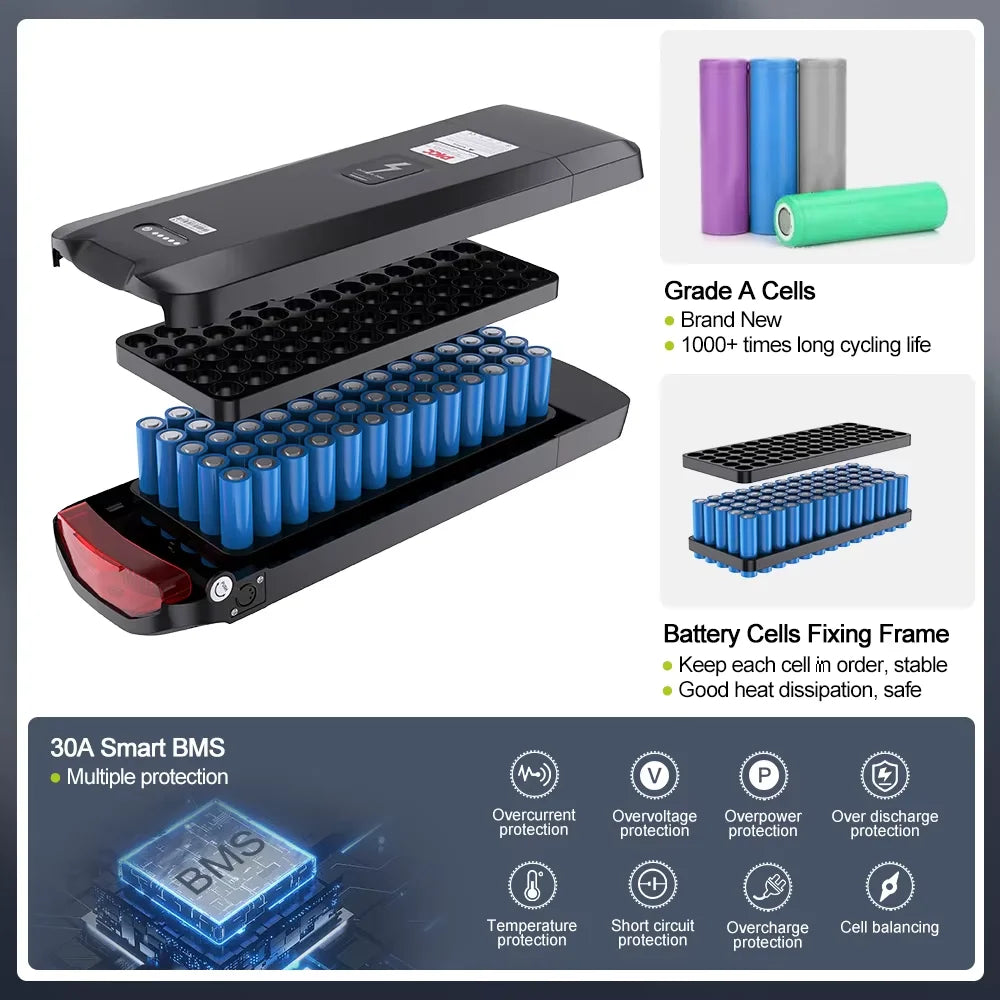 [ON SALE] Hailong Battery Electric Bicycle 21700 18650 Cells Pack 48V 36V 13Ah 52V 20Ah eBike Powerful Lithium Battery for BBS02.