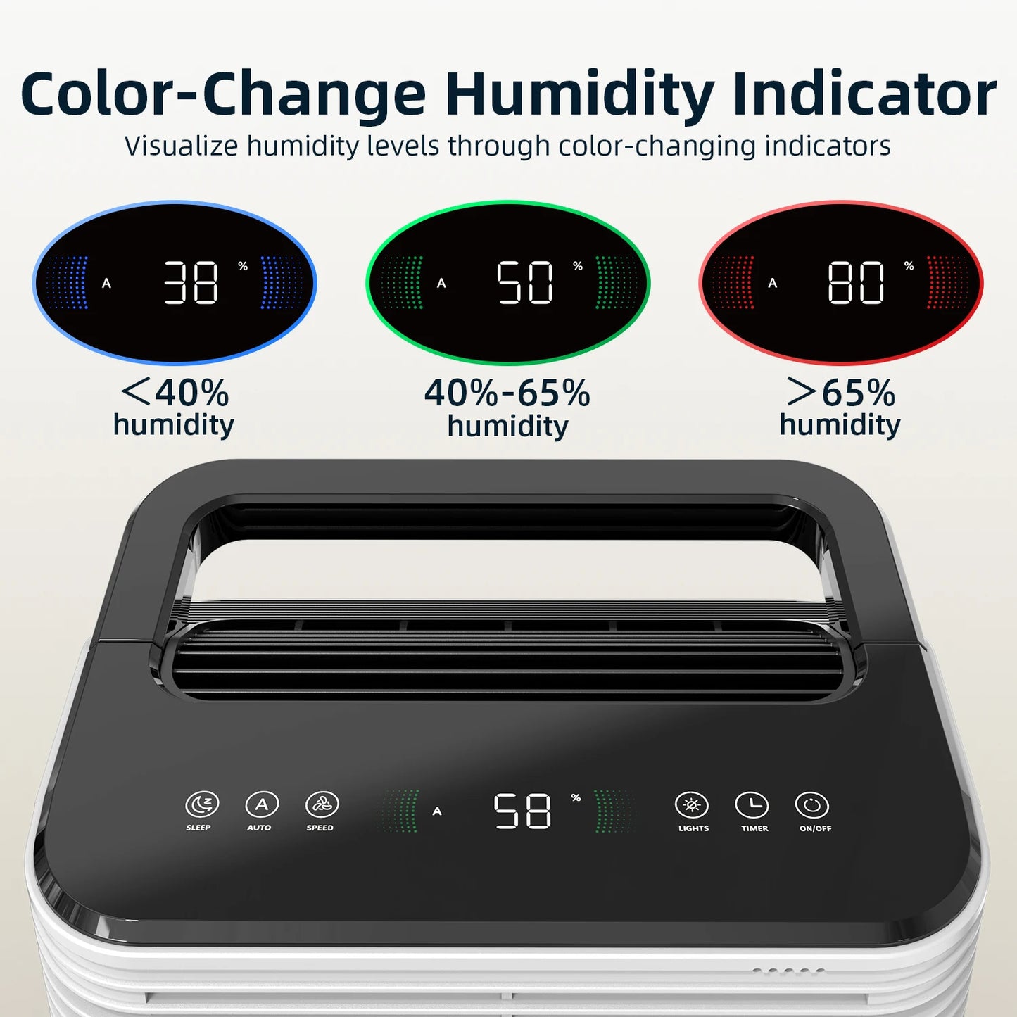 Dehumidifier for Bedroom 16 L/day, Ultra-quiet Electric Intelligent Central Control, Auto Mode, Moisture Display, 24h Timer Home.