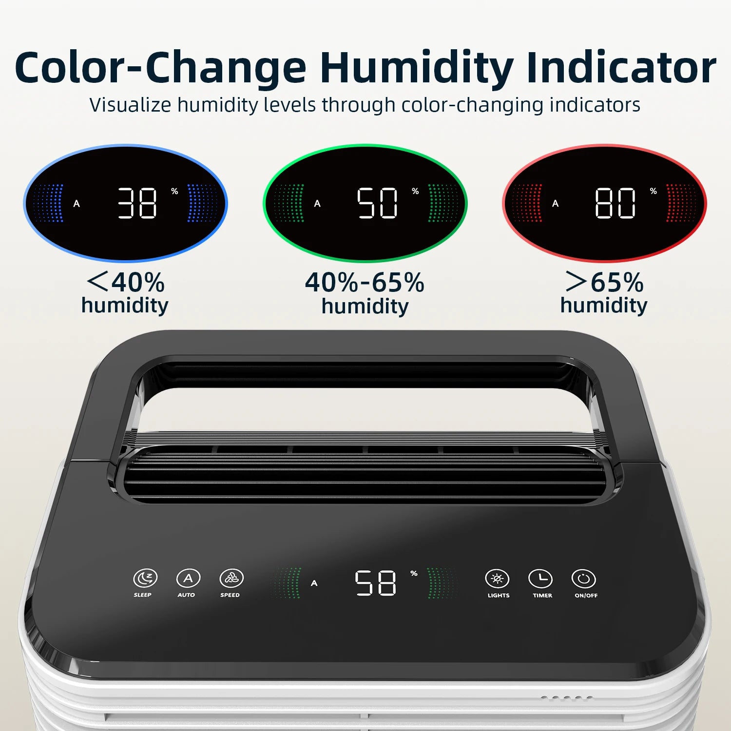 Dehumidifier for Bedroom 16 L/day, Ultra-quiet Electric Intelligent Central Control, Auto Mode, Moisture Display, 24h Timer Home.