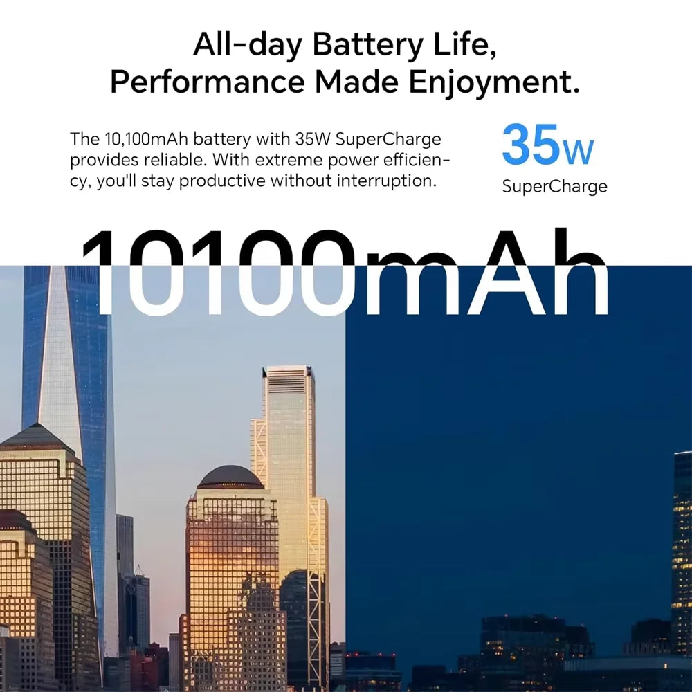 HONOR Pad 10 Tablet 8GB+256GB,12.1-inch 120Hz 2.5K(2560*1600) Display,Snapdragon 7 Gen 3 10100mAh Battery,MagicOS 9.0 (Android 15),8MP camera,WIFI 6,Bluetooth 5.3.