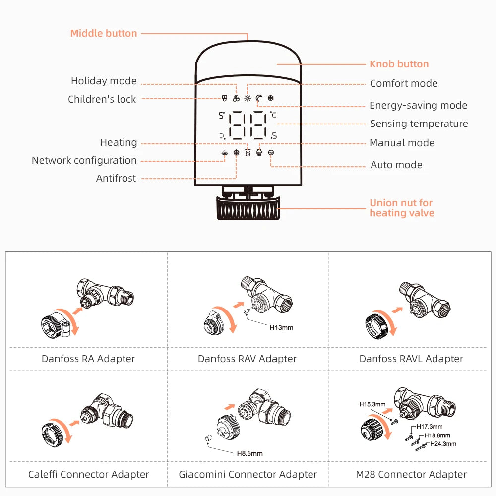 AVATTO 1~6PCS Tuya ZigBee TRV Radiator Actuator Valve,Smart Thermostat Temperature Controller Works With Alexa,Google Home,Alice