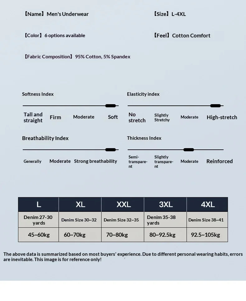 Neuankömmling Herrenunterwäsche, 100 % Baumwolle, antibakteriell, Herren-Boxershorts, atmungsaktiv, bequem, mittelhohe Slips, Herrenunterwäsche