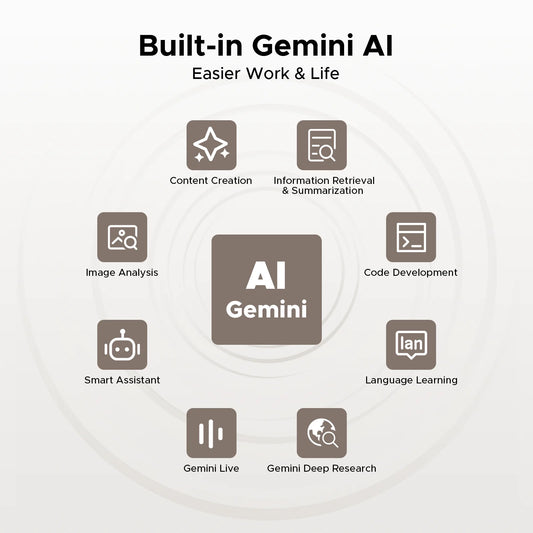 Doogee Tab E3 Pro 2 in 1 Tablet Pc 13" Android 15 Gemini Ai 32Gb Ram(8+24) 256Gb 11000Mah Battery Helio G100 Octa Core Tablet Pc.