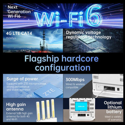 Plery 4G LTE Router 300Mbps WiFi6 Router Plug And Play 2.4G 3 RJ45 Ports 5000mAH Battery Backup For Home/Office/Travel.