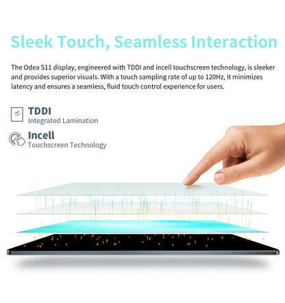 ODEA S11 Android 14 Tablet with 11" IPS 1920x1200 T606 8 Core CPU Max 16GB RAM 256GB ROM 4G LTE type C 8000mAh Widevine L1.