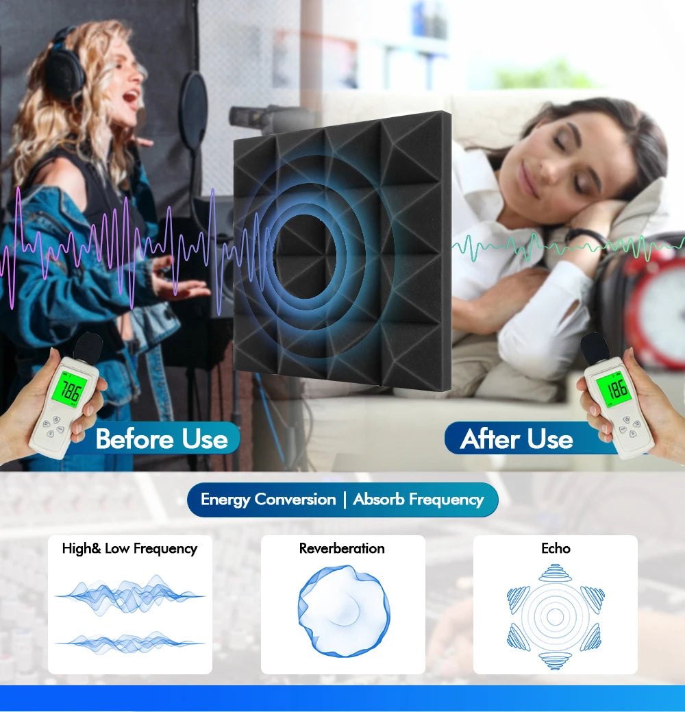 Sound Absorbing Wall Panel 6/12/24Pcs Acoustic Foam Self Adhesives Decor Studio Echo Canceling Treatment For Game Room Cinema