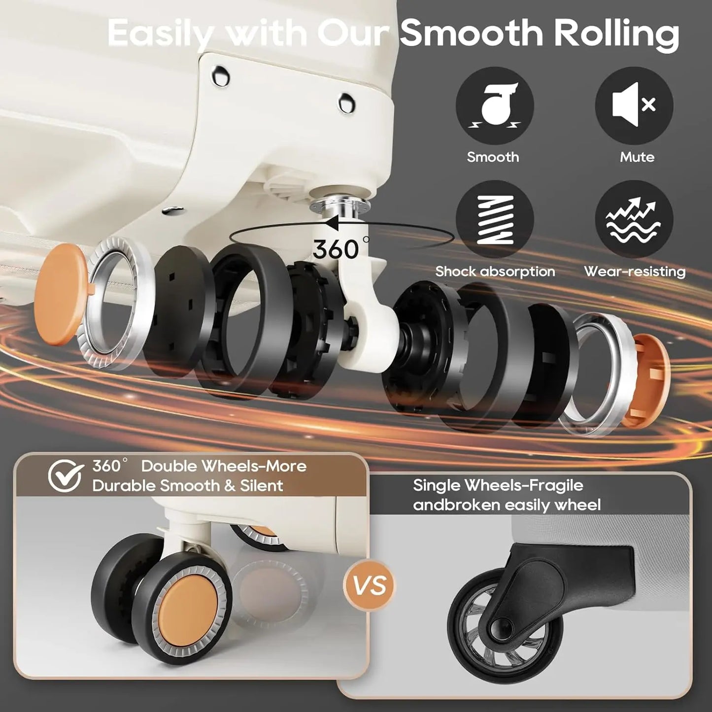 20-Zoll-Handgepäckkoffer, langlebig, leicht, TSA-Schloss, Spinner Wheels.