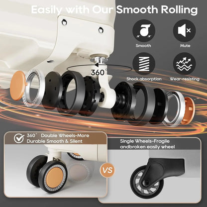 20-Zoll-Handgepäckkoffer, langlebig, leicht, TSA-Schloss, Spinner Wheels.