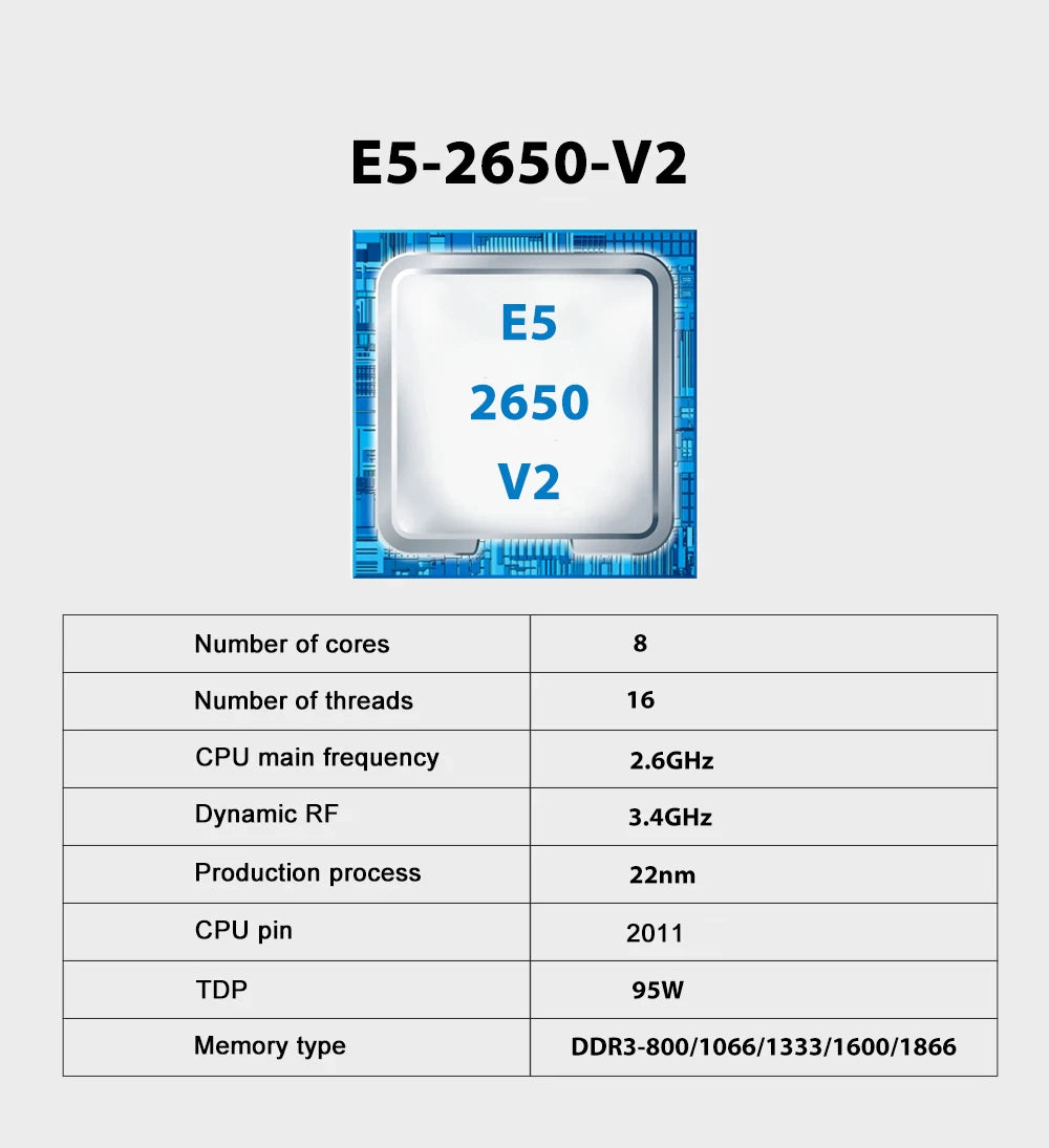 SOYO X79 Game Motherboard LGA 2011 Set with E5 2650 V2 CPU 32G【16G*2】DDR3 ECC RAM Memory M.2 NAME Computer components Mainboard.