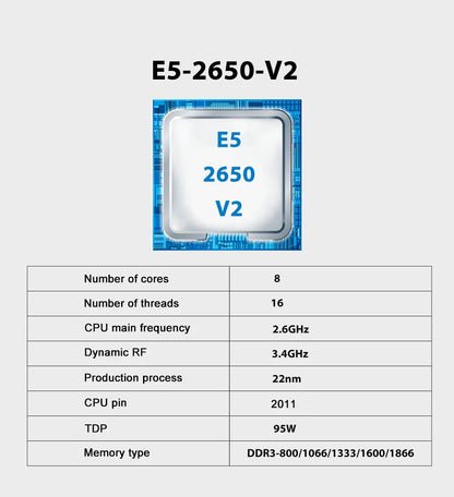 SOYO X79 Game Motherboard LGA 2011 Set with E5 2650 V2 CPU 32G【16G*2】DDR3 ECC RAM Memory M.2 NAME Computer components Mainboard.