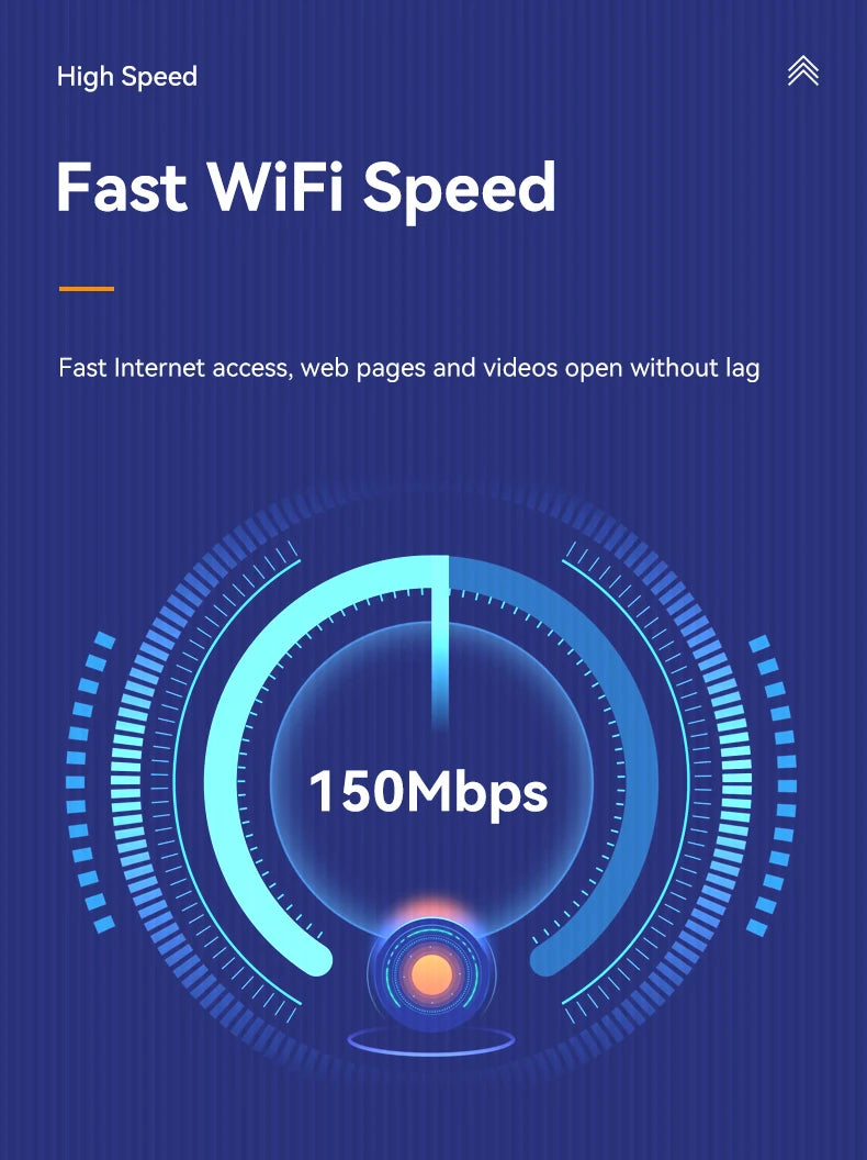 WiFi6 Lte Router 4G SIM Wifi Portable Mifi Pocket Hotspot WiFi Extender Compatible with 5G SIM Cards Type-C Port 3000mAh Battery.