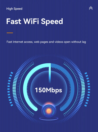 WiFi6 Lte Router 4G SIM Wifi Portable Mifi Pocket Hotspot WiFi Extender Compatible with 5G SIM Cards Type-C Port 3000mAh Battery.