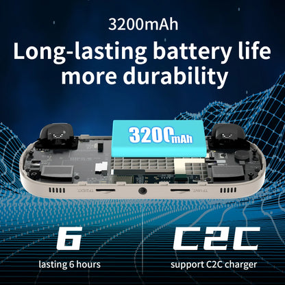 ANBERNIC RG40XX H Retro Handheld Game Console 64 Bit 4.0 Inch IPS Screen Linux WIFI Bluetooth HDMI Output Video Game Player.