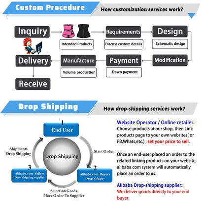 Fajas Reductoras Body Shaper Slimming Sheath Flat Belly Shapewear Tummy Control Bodysuit Postpartum Bodices Girdles Woman Corset