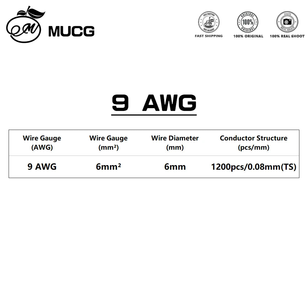 Black Red Silicone cable Super soft Silicone wire 1-26 Gauge Tinned copper Electrical wires 1 2 4 5 6 7 8 9 10 11 12 13 14 AWG