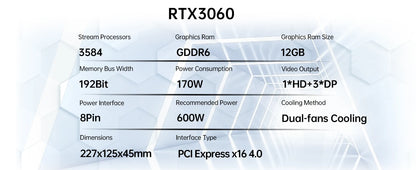 SOYO New Gaming Graphics Cards NVIDIA GeForce RTX 3060 12GB GDDR6 192 Bit Desktop GPU Video Card Computer components.