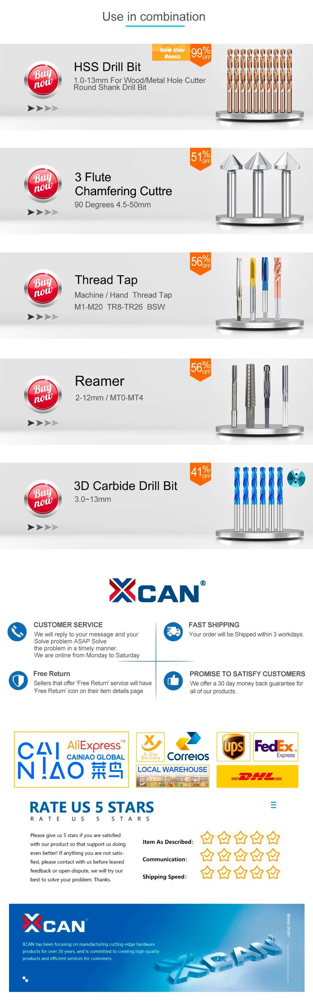 XCAN Gewindereparaturwerkzeug, 25 Stück, M3/M4/M5/M6/M7/M8/M10/M12/14 zur Wiederherstellung beschädigter Gewindeschraubenschlüssel, Spiralbohrer, Handwerkzeug