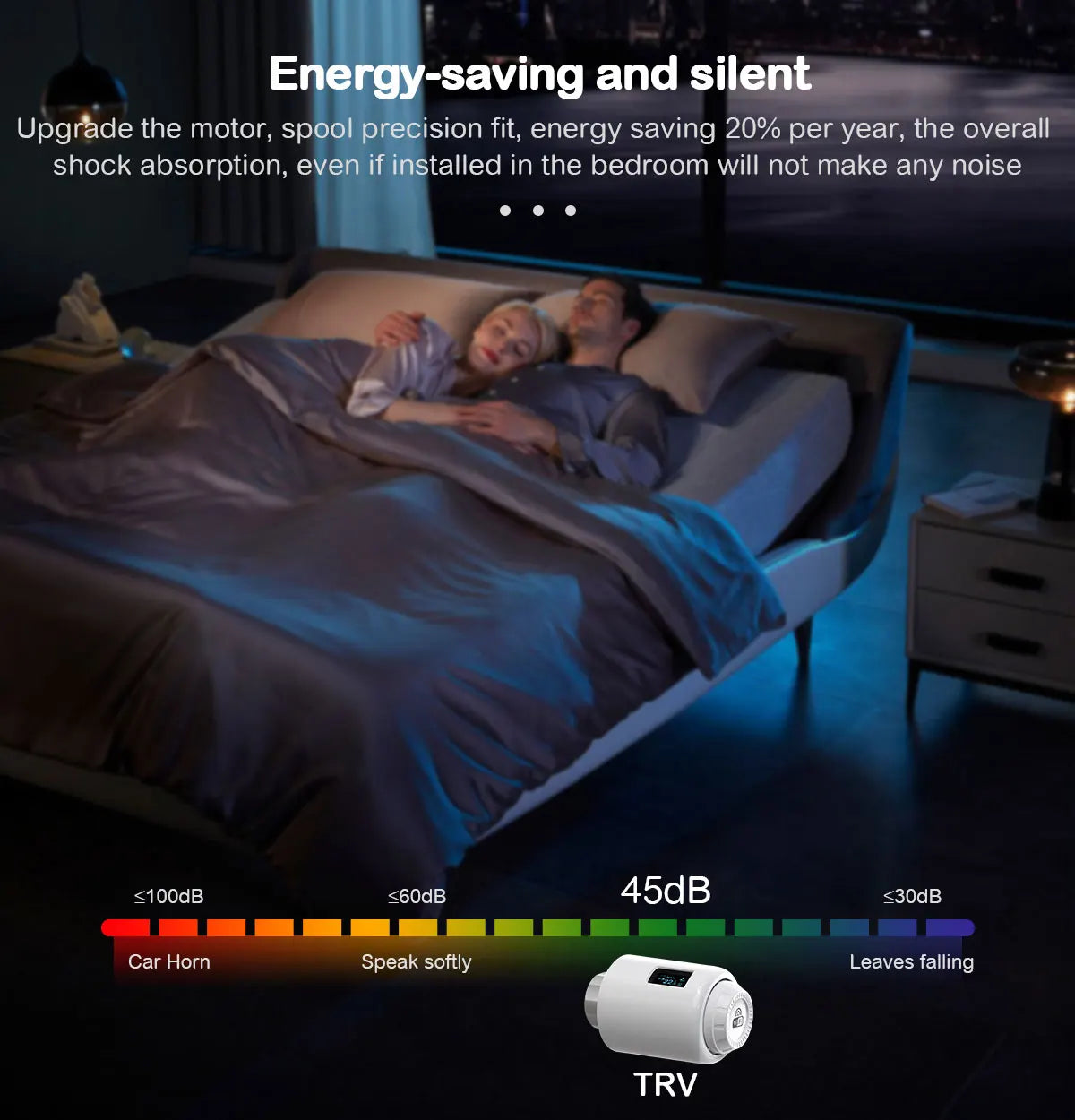 WiFi/Ble/Zigbee Tuya Smart TRV Radiator Actuator Valve Thermostatic Radiator Valve Temperature Controller Alexa Google Home.