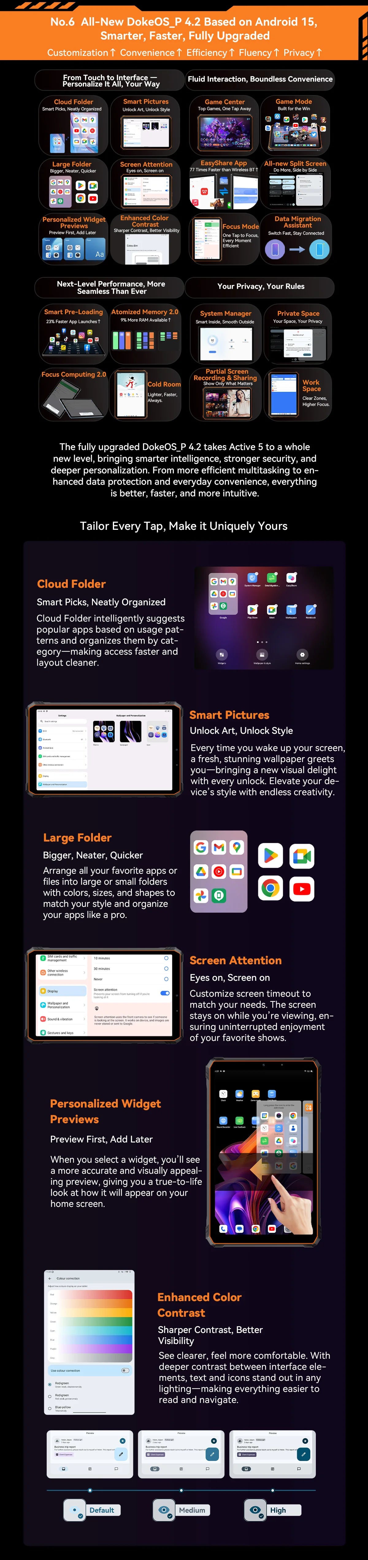 Blackview Active 5 Outdoor AI Tablet Smartphone, 8.68 ‘’ HD+ 90Hz,IP68/IP69K Waterproof Android 15, 8GB+128GB 6600mAh Battery.
