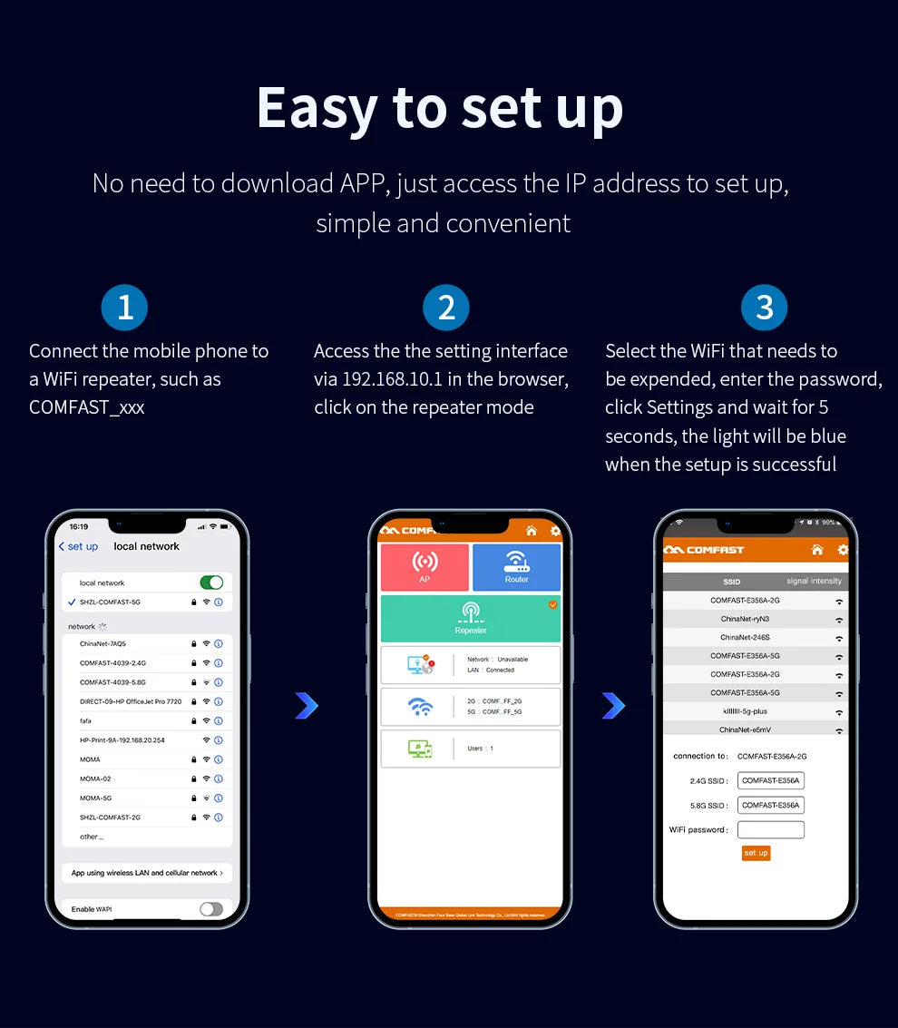 COMFAST 1500Mbps WiFi6 Repeater WIFI Extenders WiFi Router Signal Booster AX1500 2.4G 5.8G Wifi6 Long Range Amplifier 100M RJ45.
