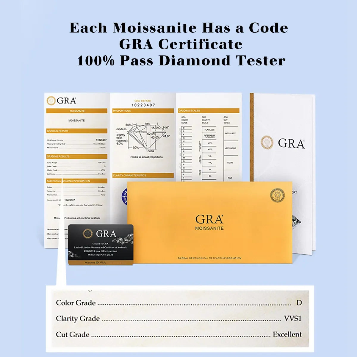 Szjinao Real Full 18k Gold Earrings AU750 Moissanite Diamond Real Gold Women Jewelry Certifid K Gold Luxurious Valentines Gifts.