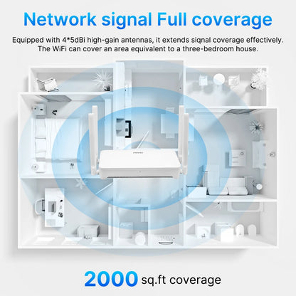fenvi WiFi 6 AX3000 Router Dual Band 3000Mbps Mesh WiFi6 2.4G/5GHz Gigabit Wireless Networking Repeater 4 Antennas Signal Booste.
