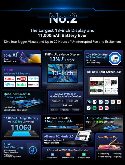 Blackview MEGA 8 Tablet 13‘’ 2K FHD Display, Octa Core T620 Android 15, 12GB RAM, 512GB ROM, 50MP + 13MP Camera, 11000 mAh