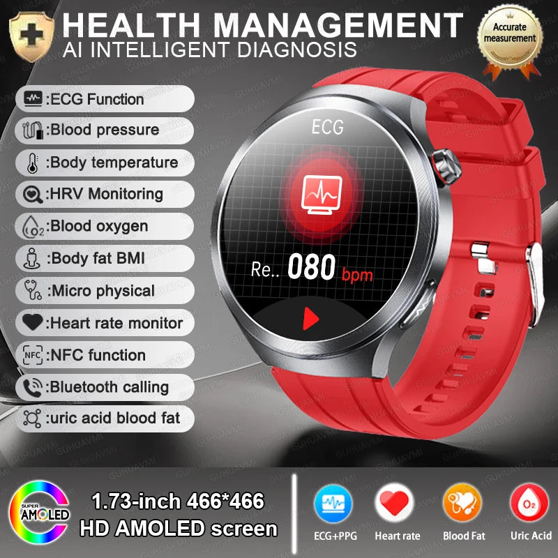 2025 New For HUAWEI Uric Acid Blood Pressure Blood oxygen Body Analysis Smart Watch ECG+PPG Clock Bluetooth call Smart watch Men
